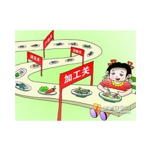 啟用食品安全合格證 讓“僵尸肉”走開